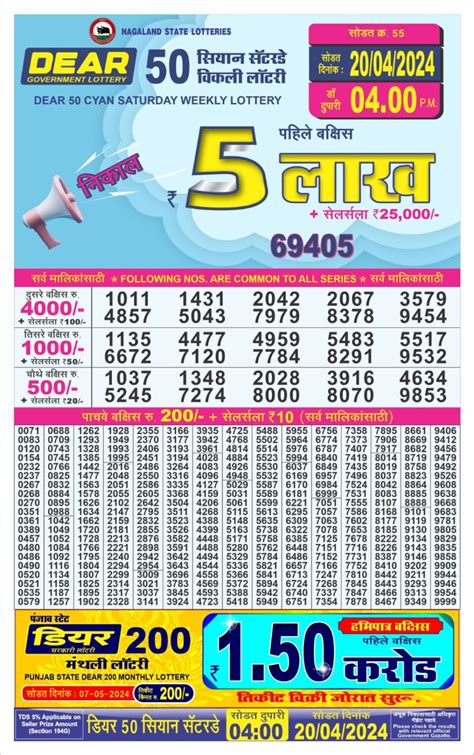 Dear 50 Cyan Saturday Weekly Lottery Result,4 pm, 27.01.2024.